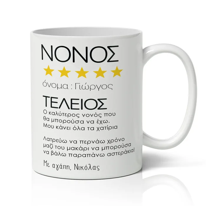 Κούπα Νονός Αξιολόγηση