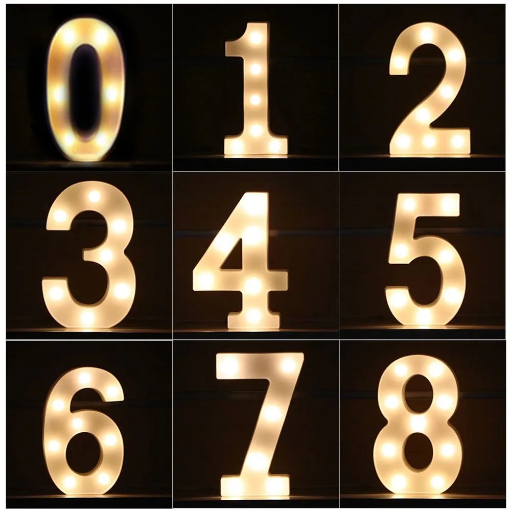 Αριθμός με LED φως