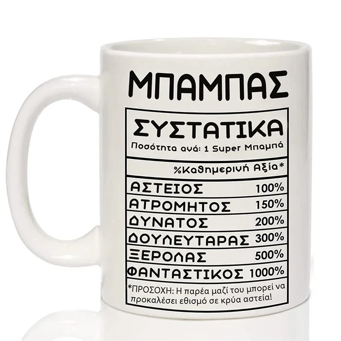 Κούπα για Μπαμπά - Συστατικά