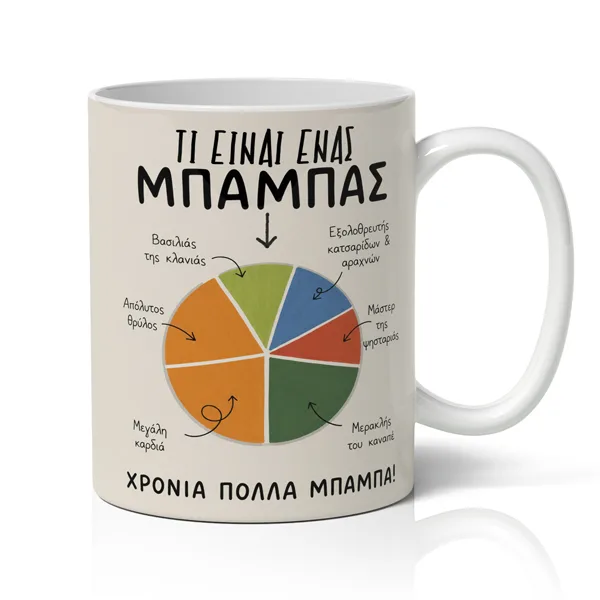 Κούπα για Μπαμπά – Τι Είναι Ένας Μπαμπάς